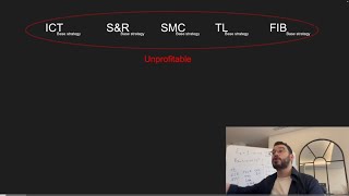 This 2-step framework guarantees you become a millionaire trader