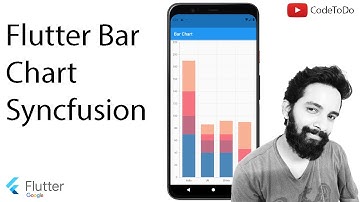 Flutter syncfusion  Bar Chart in Flutter
