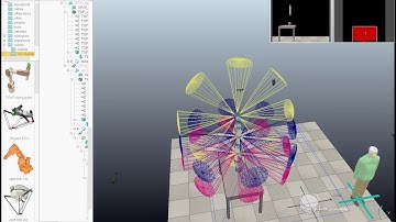 Detection Volume of ToF Sensor Arrays placed on the center of robot links