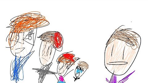 “The control theory” in a nutshell