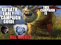 Ku&#39;gath Plaguefather Early Campaign Guide