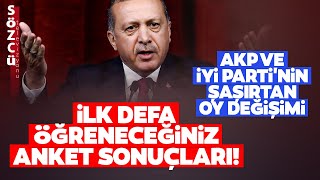 Ertan Aksoy Son Seçim Anketi Sonuçlarını Sözcü TV'de Paylaştı! İşte AKP'nin Şaşırtan Oy Oranı