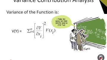 Evaluation of Uncertainty in Safety Integrity Level SIL Calculations
