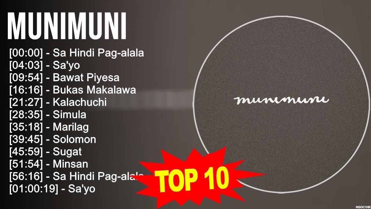 M.u.n.i.m.u.n.i Greatest Hits ~ Top 100 Artists To Listen in 2023