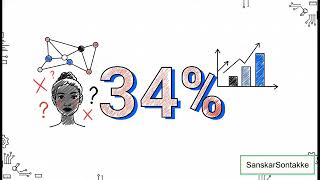 AI Bias Explained | When Artificial Intelligence is Unfair | AI Series Ep 8 | SanskarSontakke