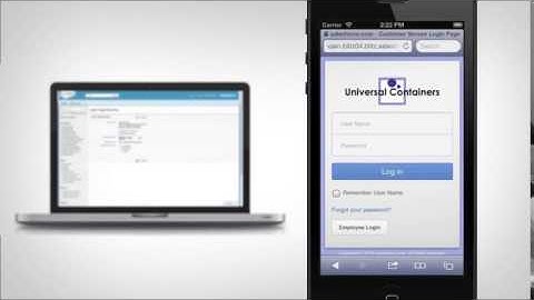 Salesforce Identity   Salesforce1 Platform Demo