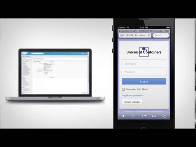 Salesforce Identity   Salesforce1 Platform Demo