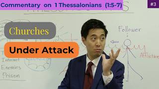 WORSE Isolation Than Covid (1 Thess 1:5-7) | Dr. Gene Kim