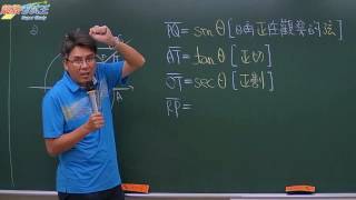 高二進度-數學(陳平)- 超級考試王