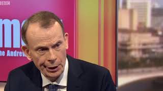 Tom Watson - Corbyns Test Is To Eradicate Anti Semitism