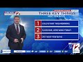 WPRI 12 Weather Forecast 10/18/26: Sunny, Cool Today; Dry, Breezy Through Mid-Week