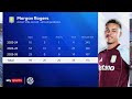 "Morgan Rogers is one of the world's best" | Redknapp & Young on Villa star's career and talent