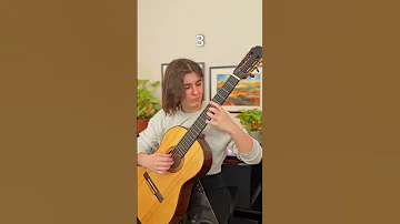 Can You Hear The Difference 6000 Vs 600 Guitars Compared 