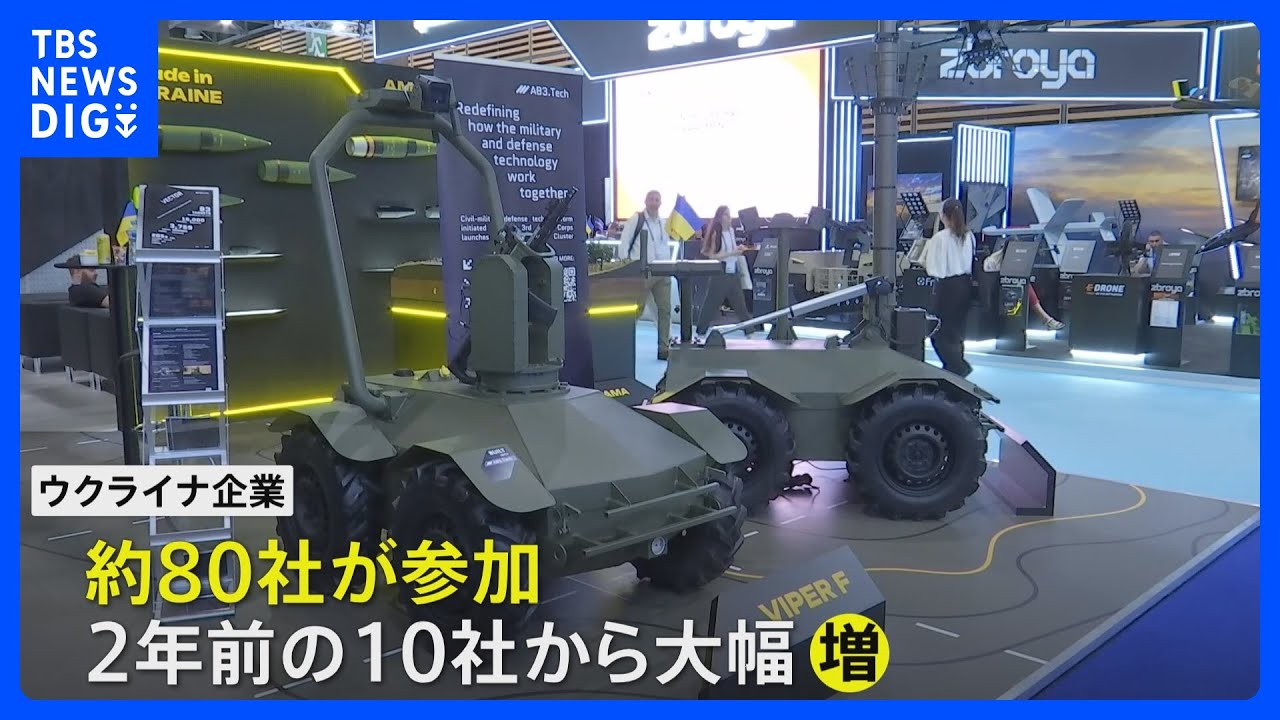 World's Largest Defense Exhibition: Surge in Ukrainian Companies