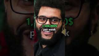 how much money does theweeknd make?
