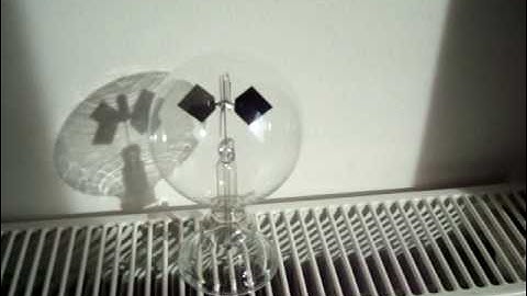 Solar radiometer