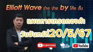 แผนการเทรดทองคำวันจันทร์ที่20/5/67