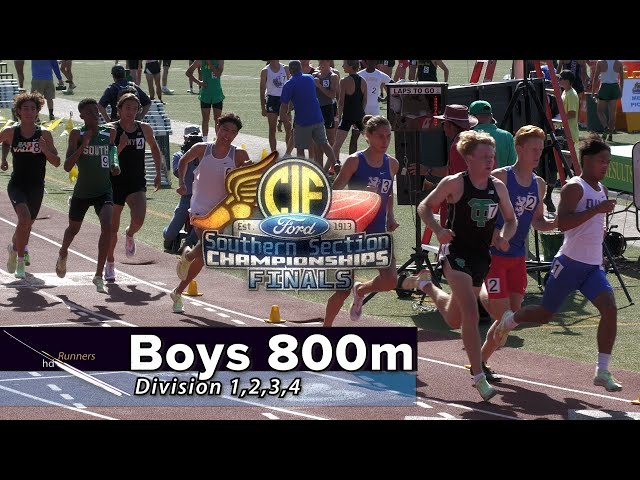 Forty-One Long Beach Entries Prepare For CIF-SS Track and Field