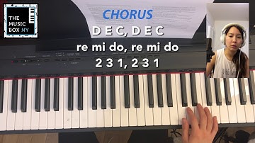 Tutorial: Taylor Swift Shake It Off Piano Cover (Easy, Intermediate)