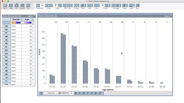 Introduction to histograms