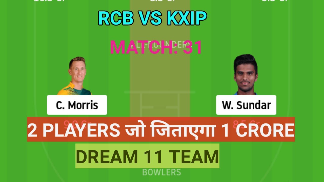 RCB VS KXIP DREAM 11 TEAM | BLR VS PUN DREAM 11 PREDICTION | TEAM ...
