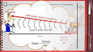 Q 01 ....L1 (Sound Waves) .... Ch 5 Waves IGCSE past papers ..... speed of sound Experiment