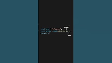 How to create a substring in JavaScript!