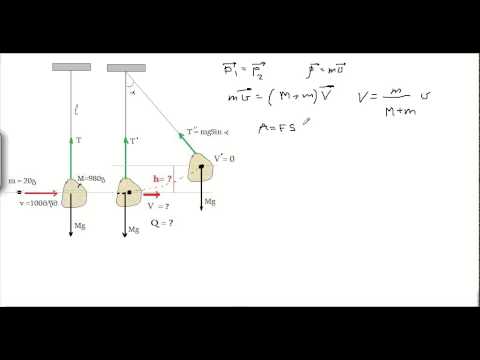ამოცანა 2 იმპულსის მუდმივობის კანონზე