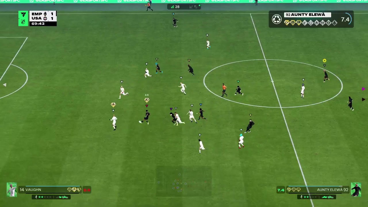 Fifa Empire Money Tourney