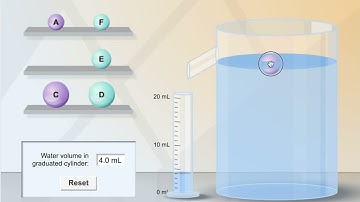 Water Displacement and Density Gizmo