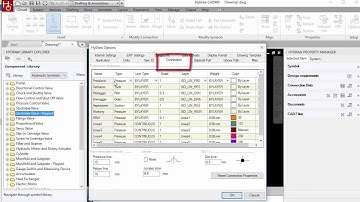 How To Use ISO Standard Connection lines within HyDraw CAD
