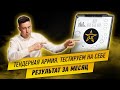 Сколько можно заработать на тендерах? Результат за месяц. Цифры.