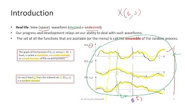 6.1 What are Random (Stochastic) Processes? Introduction & classification (Temporal Characteristics)