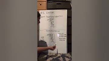 #5 Scaffolding Method Division