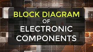 Block Diagram of Electronic Components | Electronic Components & Devices | Engineering Concepts