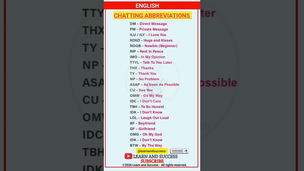 20+ Chatting Abbreviations You MUST Know! 📲 