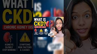 Before It’s Too Late: Early Symptoms of Chronic Kidney Disease