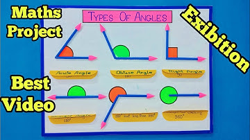 How to make a Mathematics Angle Project//Types of Angles //Math Working Model