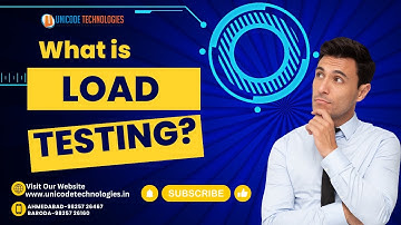 What is Load Testing? | Learn Load Testing for QA and Performance Optimization
