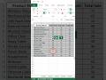 table in excel #excel #exceltricks #exceltips #spreadsheet #shorts #ytshorts #excelshorts #yt