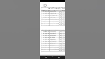 GSRTC CONDUCTOR LATEST NEWS FOR PRELIM EXAM.....