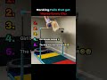 ‼️Ranking Fails That Get Worse Every Clip😭🤣💀#funny #fyp #funnyvideos #ranking #top5 #fail #viral