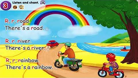 Tiếng Anh Lớp 2 Unit 4  IN THE COUNTRYSIDE Học Sách Mềm Tiếng Anh