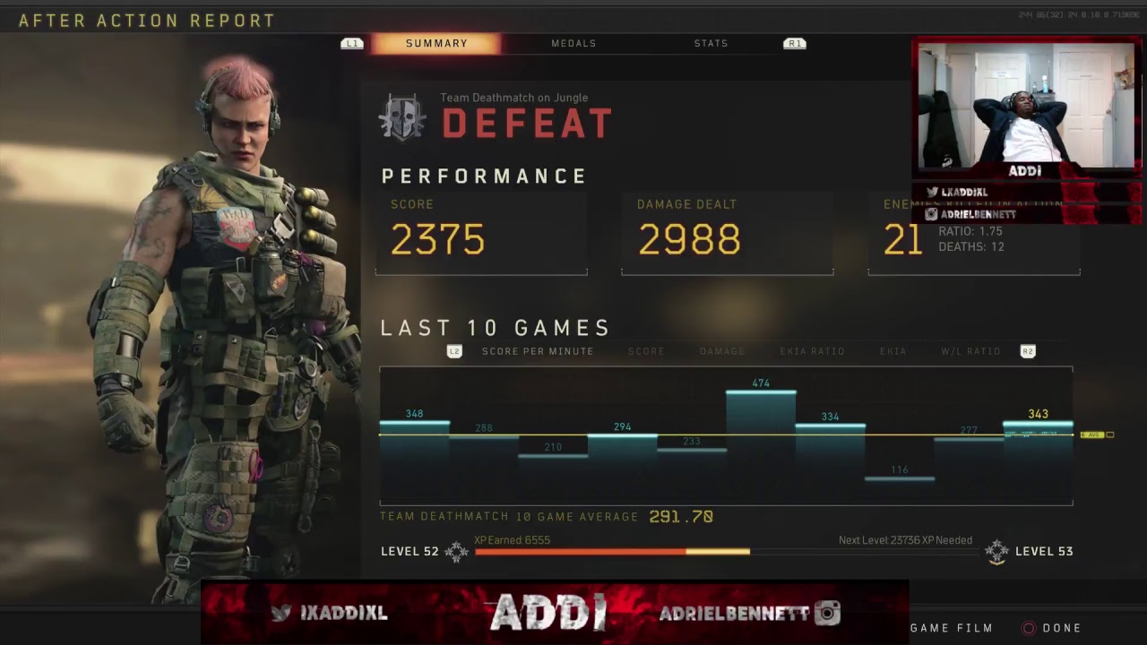 Entering Prestige 1 // 24h Stream // Call of Duty: Black Ops 4 Multiplayer