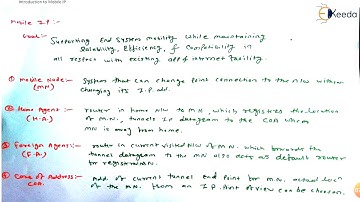 Introduction to Mobile IP