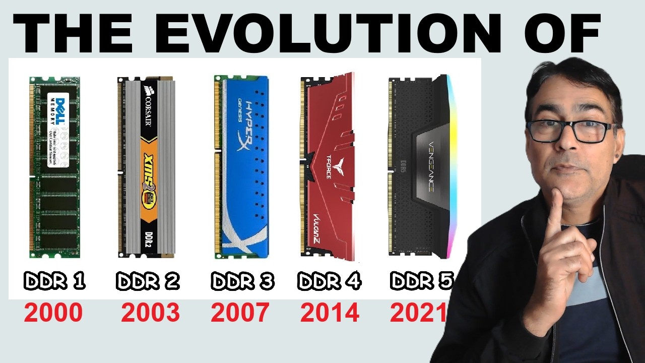 Every RAM Size Explained in 10 Minutes | RAM Evolution Unveiled How ...