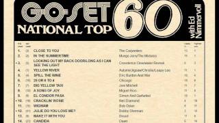 Jerry Smith - Drivin Home Stereo