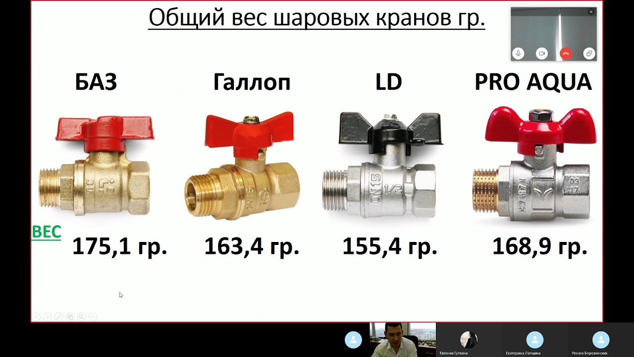 Таблица кранов шаровых. Масса кранов шаровых. Вес шаровых кранов таблица. Таблица шаровых кранов. Кран шаровой весовой 1 Ду китайский.