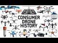 7 Years Of Consumer Drone History (2012-2019)