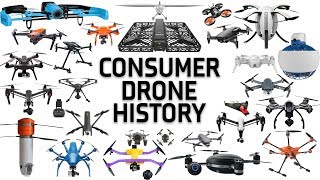 7 Years Of Consumer Drone History (2012-2019)